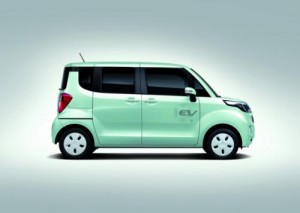 ด้านข้าง Kia Ray EV