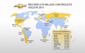 Record 4.76 M Chevrolets Sold in 2011