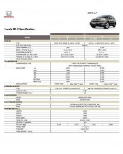 Honda CR-V 2010 Specification