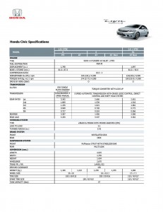 Honda Civic 2012 Specification