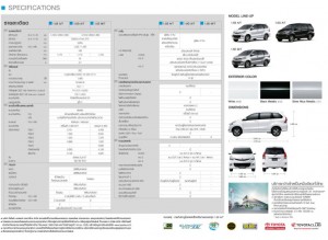 Toyota Avanza Specifications