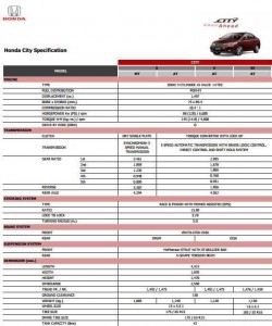 Honda City specification