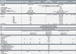 Chevrolet-Colorado-2012-Specification