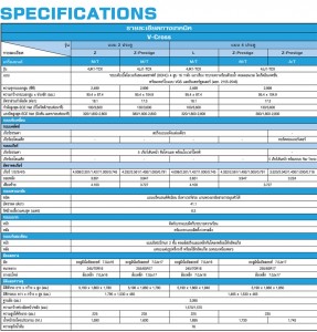 Isuzu D-Max V-Cross Specification