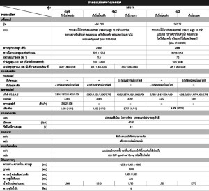 Mu7-Choiz-2012