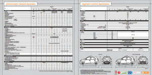 Nissan March Specifications