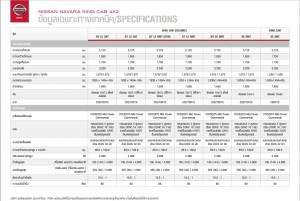 Nissan Navara King Cab Specification