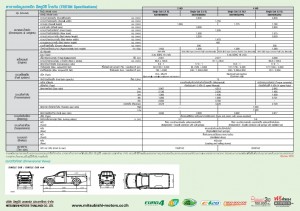 Mitsubishi Triton Single Cab Specification