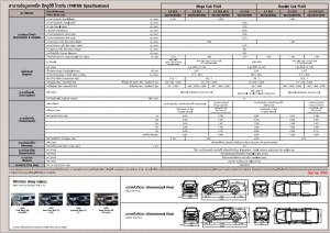 Specification