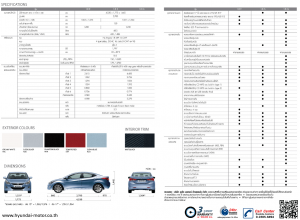 Hyundai-Elantra-Specification