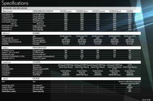 Lexus-GS-F-Sport-Specification