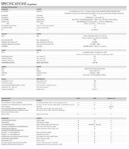 Lexus-CT-200h-Specification