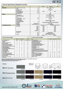 Hyundai-H-1-Specification