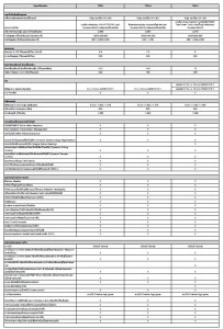 2012-BMW-7-Series-Sedan-Specification