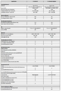 BMW-X1-2012-Specification