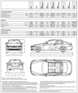 Bmw-3-Series-Coupe-specification