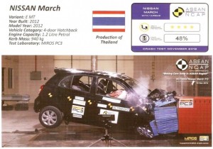 ASEAN-NCAP-Nissan-March