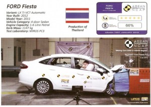 ASEAN-NCAP-Ford-Fiesta