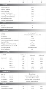 Specification Suzuki Ertiga 2013