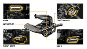 Renault - Energy F1