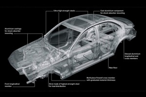 Mercedes-Benz C-Class 2015