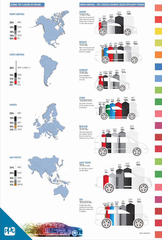 Global Color Trends 2014