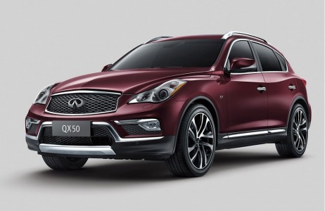 2016 อิฟินิตี้ คิวเอ็กซ์ 50 (2016 Infiniti QX 50) 