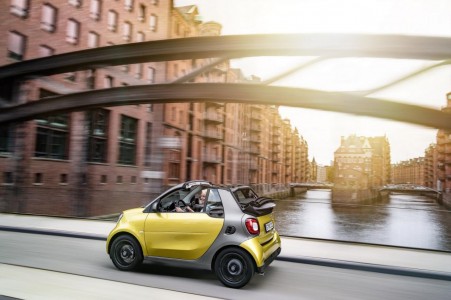 All New Smart Fortwo Cabrio 2016