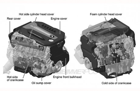 BMW Engine