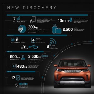 LR-Discovery-2018-102