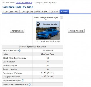 EPA Website Confirms All-Wheel Drive Dodge Challenger GT 2017