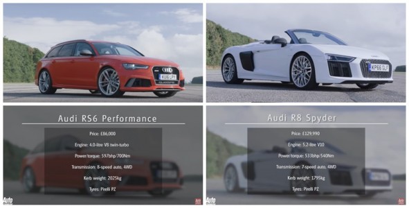 Audi R8 Spyder แข่งกับ RS 6