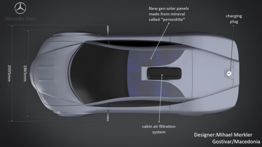 Mercedes Supercar EV Design Cool