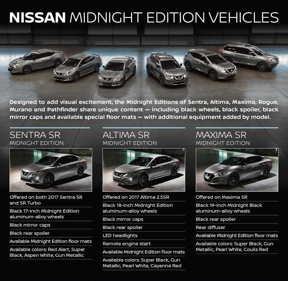 Nissan Midnight Edition 1