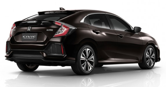 ราคา Honda Civic Hatchback 2017