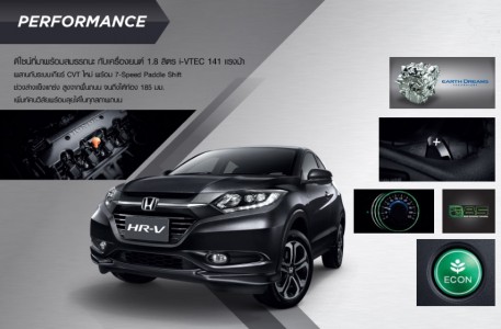 เครื่องยนต์ Honda HR-V 2017