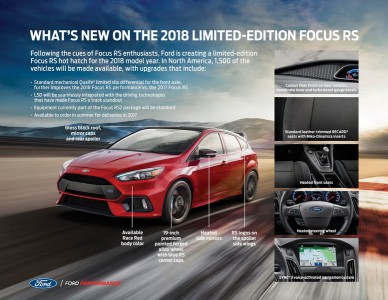 Ford Focus RS 2018 _1