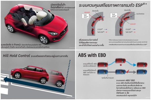 ความปลอดภัย Suzuki Swift 2018