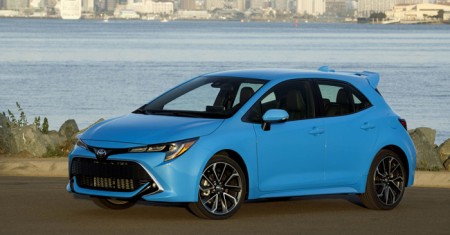 ราคา_Toyota_Corolla_Hatchback