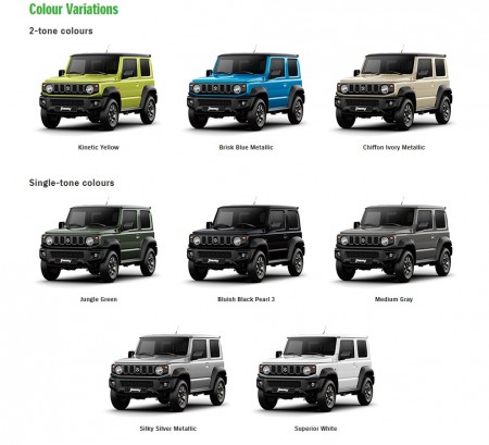 Official Images Suzuki Jimny 2019