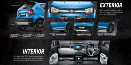 Suzuki Ignis Sport Edition