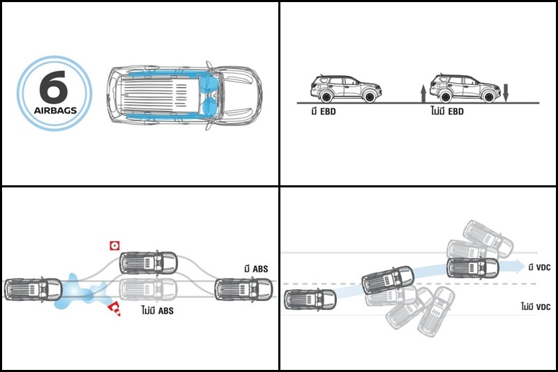 สเปค-Nissan-Terra-2018_10