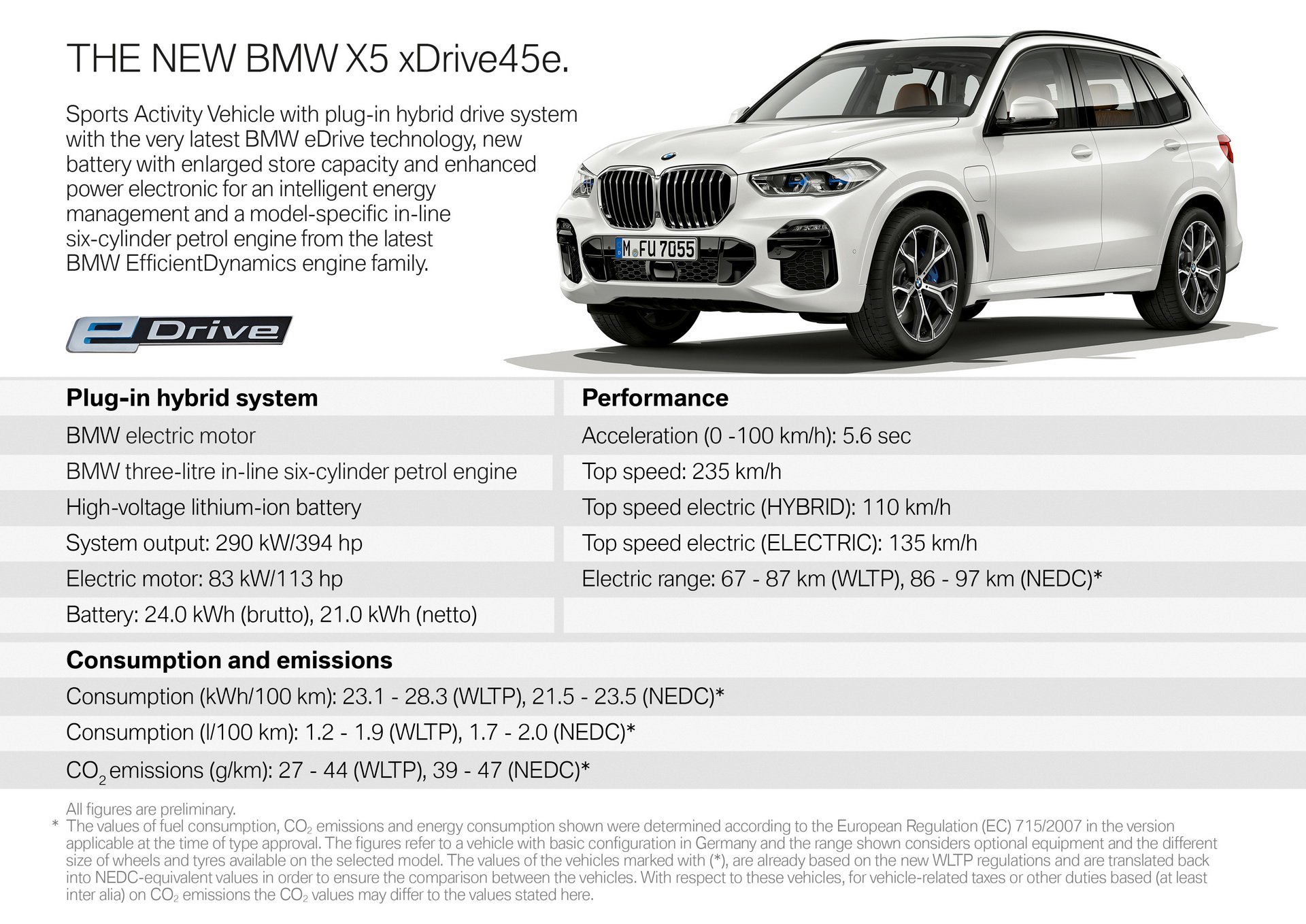 BMW-X5-ไฮบริด-ราคา