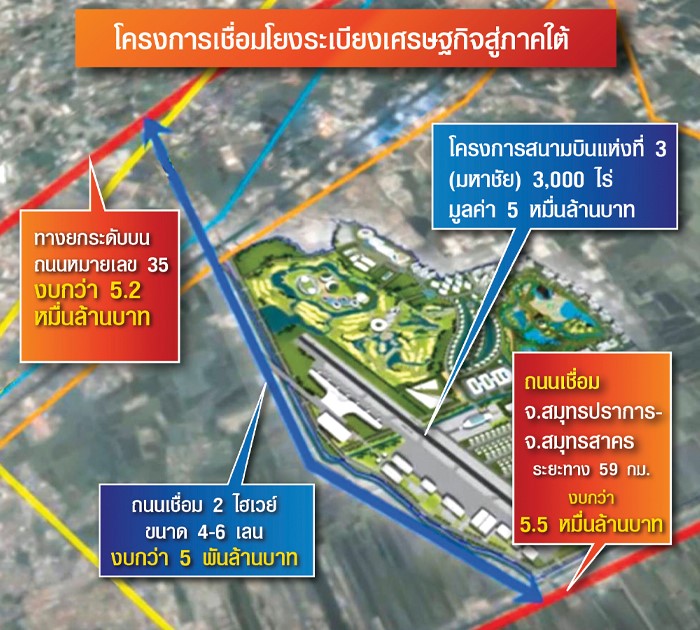 สะพานโกลเด้นเกตไทย2