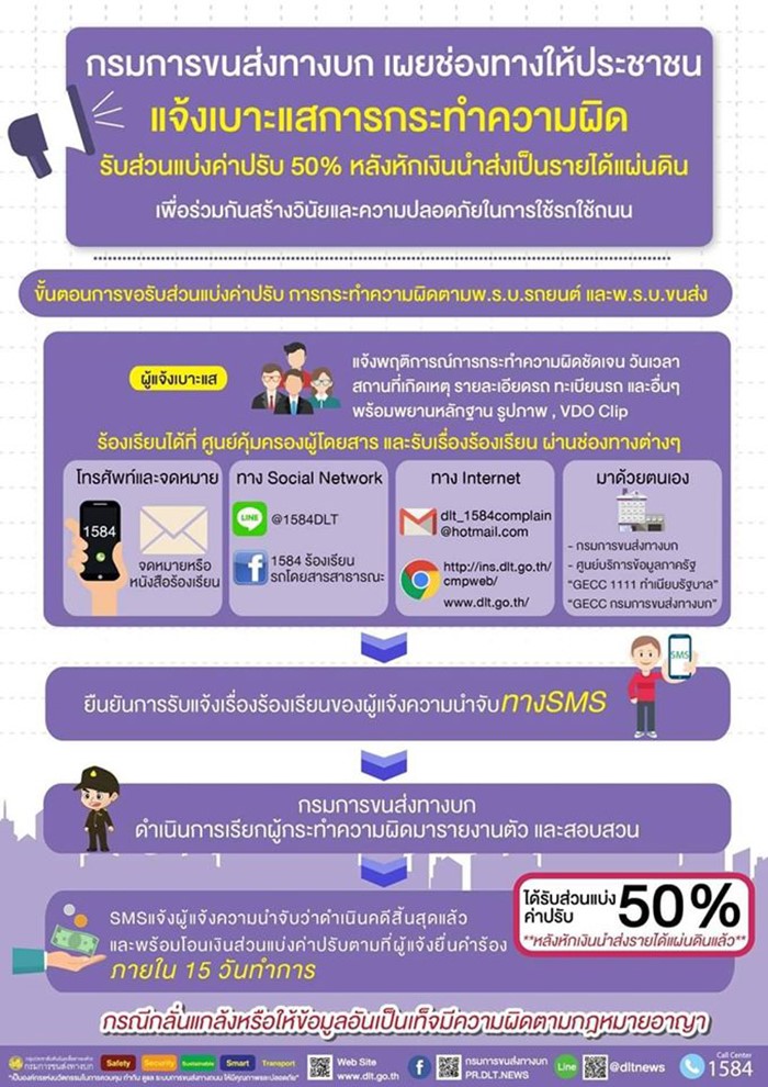 รางวัลนำจับ-รถสาธารณะ2