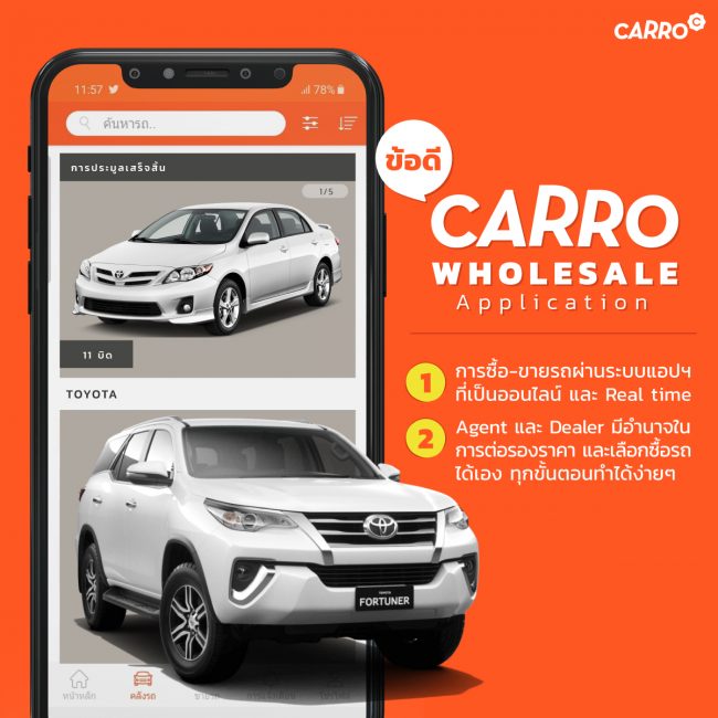 Carro Wholesale