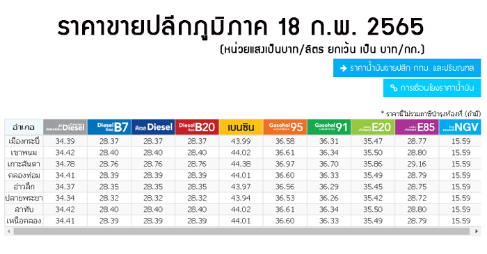 ตรึงราคา