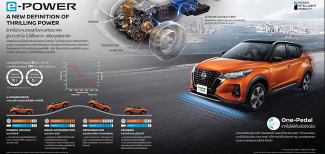 Nissan-Kicks-e-POWER-2022-Drive