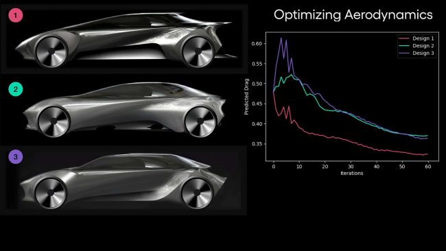 toyota-ai-tech-for-vehicle-design-1